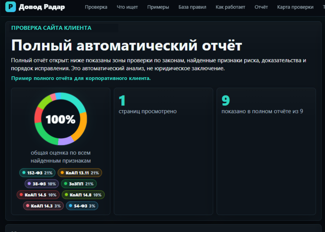 Пример полного отчёта Довод Радар